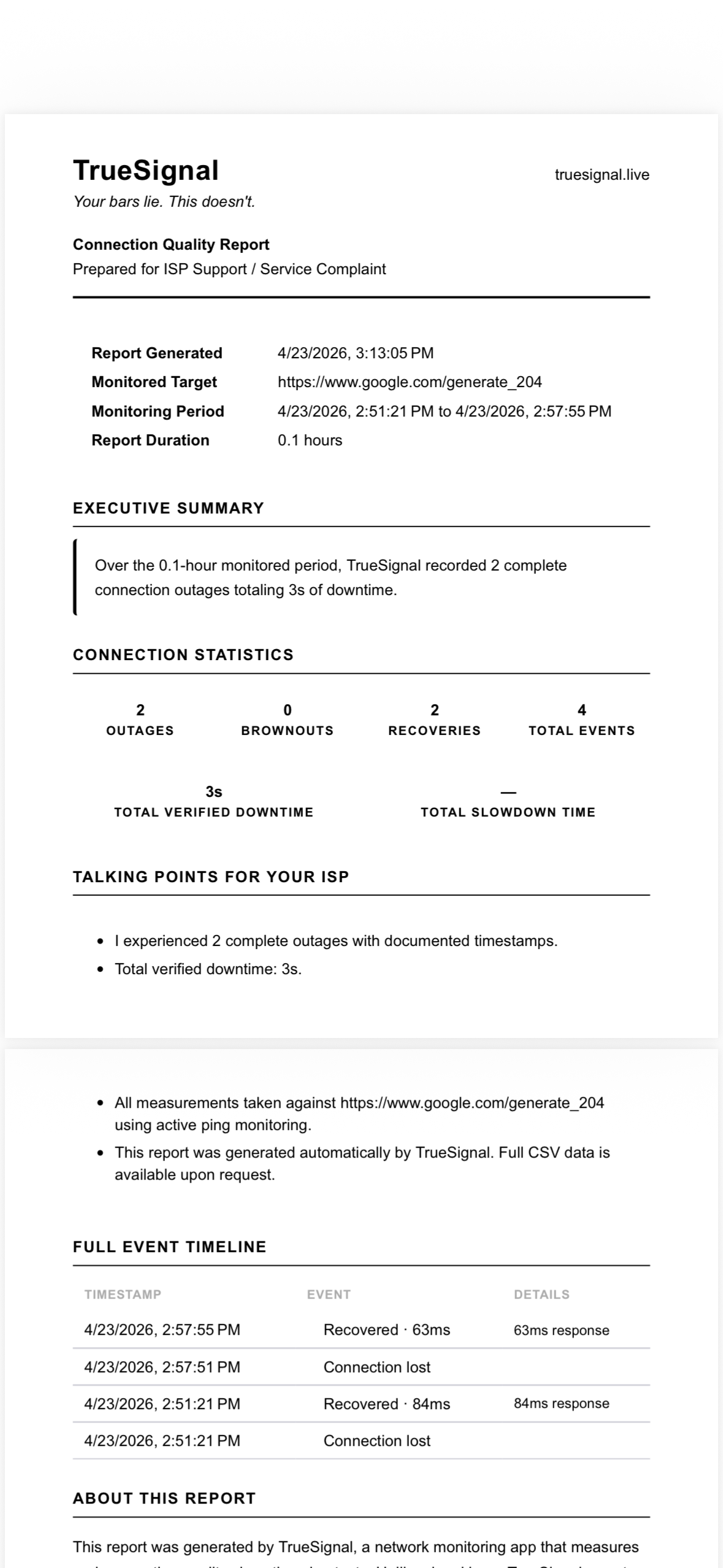 Sample TrueSignal PDF Evidence Pack showing connection outage report with executive summary and event timeline